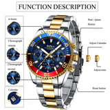 OVERFLY BIDEN Mens Watch Analog Chronograph Luxury wrist Watch for Men
